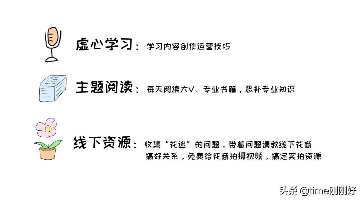 请学会制定副业赚钱计划，给自己留条后路，下班搞钱教程送给你插图20