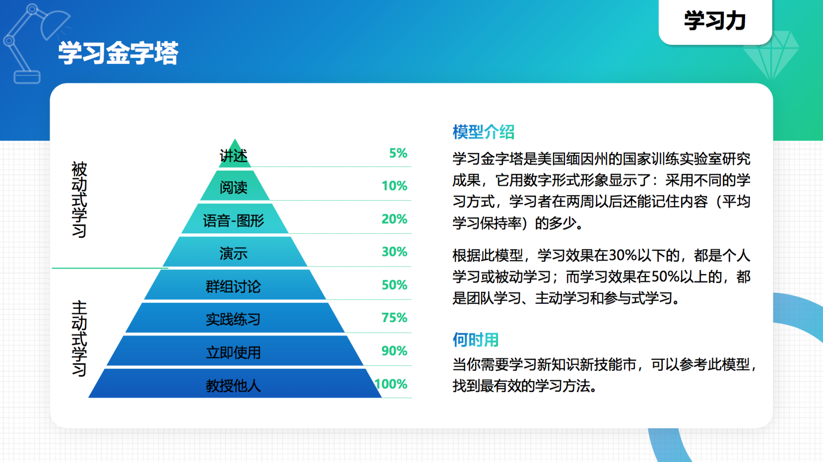 40种思维模型（附pdf文件下载）插图2