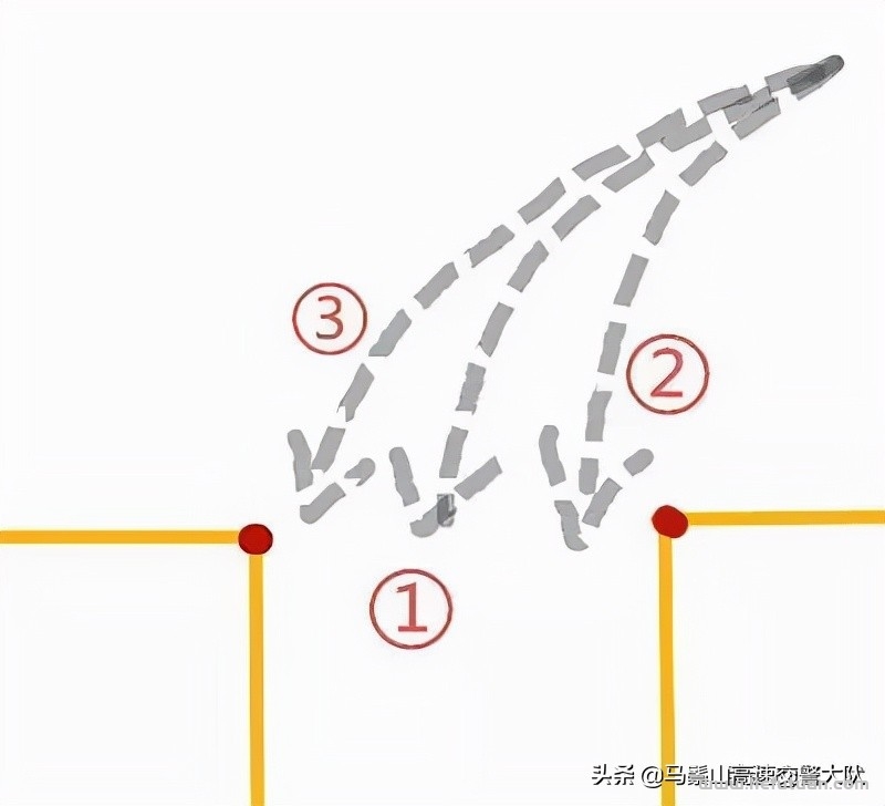 倒车入库技巧图解要点教程，老司机图文并茂详细讲解操作技巧，实用！插图14