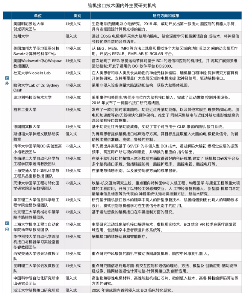 陈天桥、马斯克2022，它将成为现实，改变人类历史？插图3