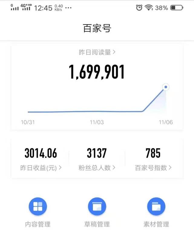 5个副业兼职赚钱小项目，长期稳定，每天仅需2个小时！插图12