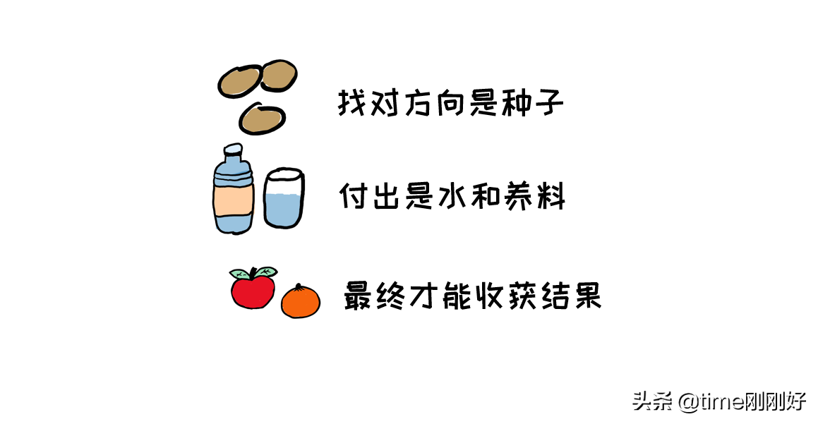 请学会制定副业赚钱计划，给自己留条后路，下班搞钱教程送给你插图22