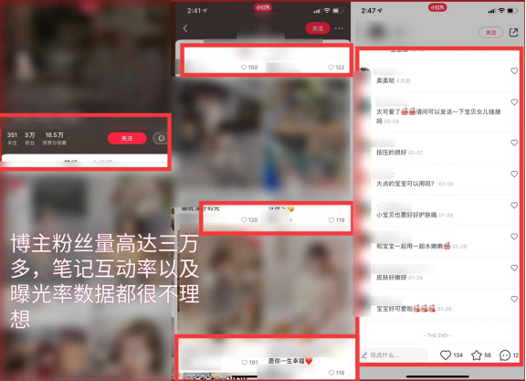 小红书品牌投放关注什么，选对博主ROI就能翻3倍，97%都错了插图4