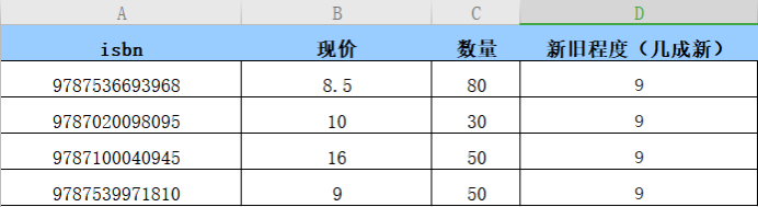 倒卖二手书项目，我测试后一单利润50%插图14